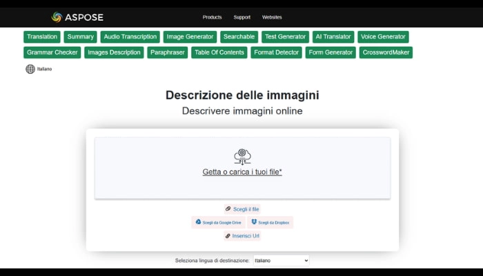 ai che descrive immagini con aspose