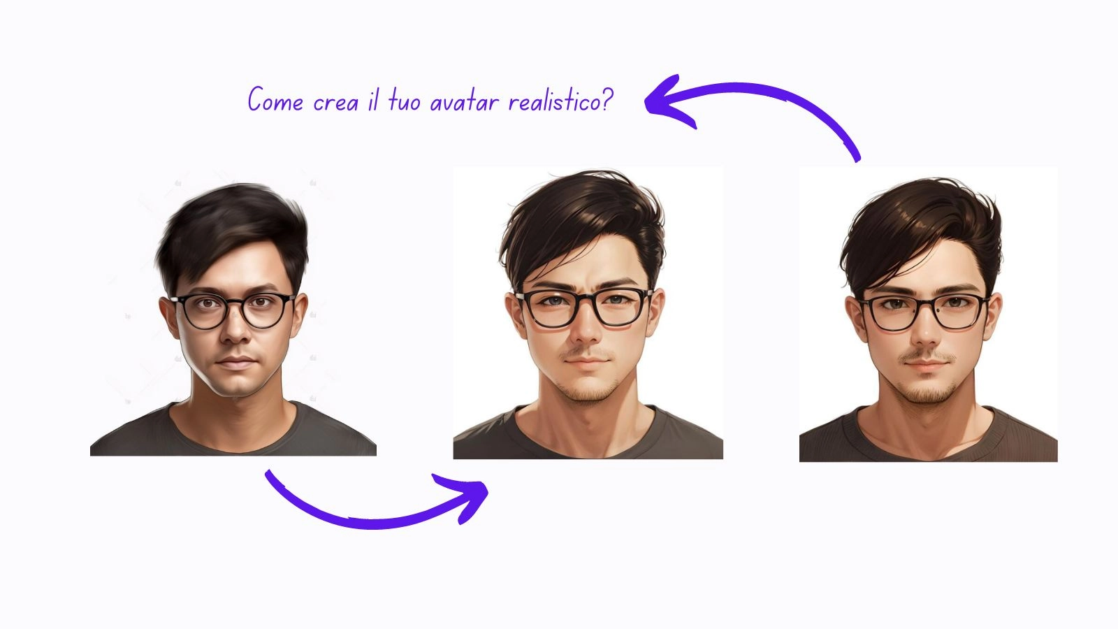 creare avatar realistici