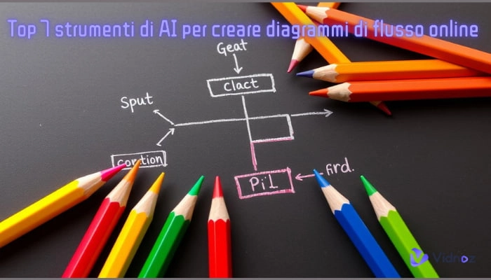 diagramma di flusso online