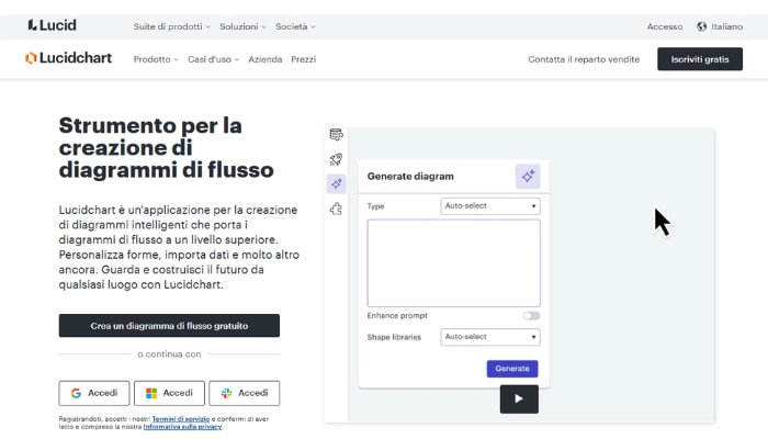 lucid diagrammi di flusso online