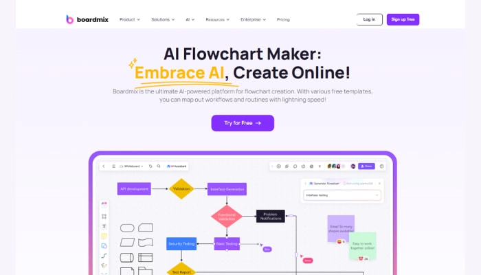 software per diagrammi di flusso gratis boardmix